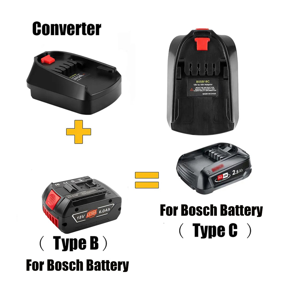 Power Tools That Are Green - Adaptador de batería para batería de