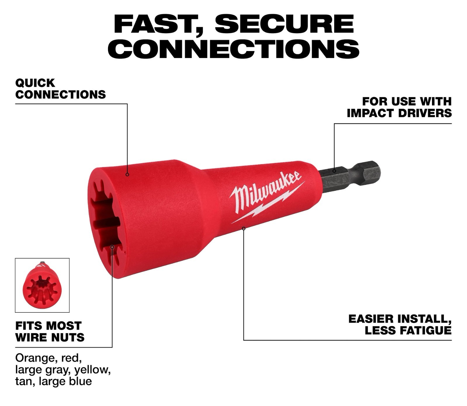 Milwaukee Conector Rápido de C - Power Tools Software reseña y precio