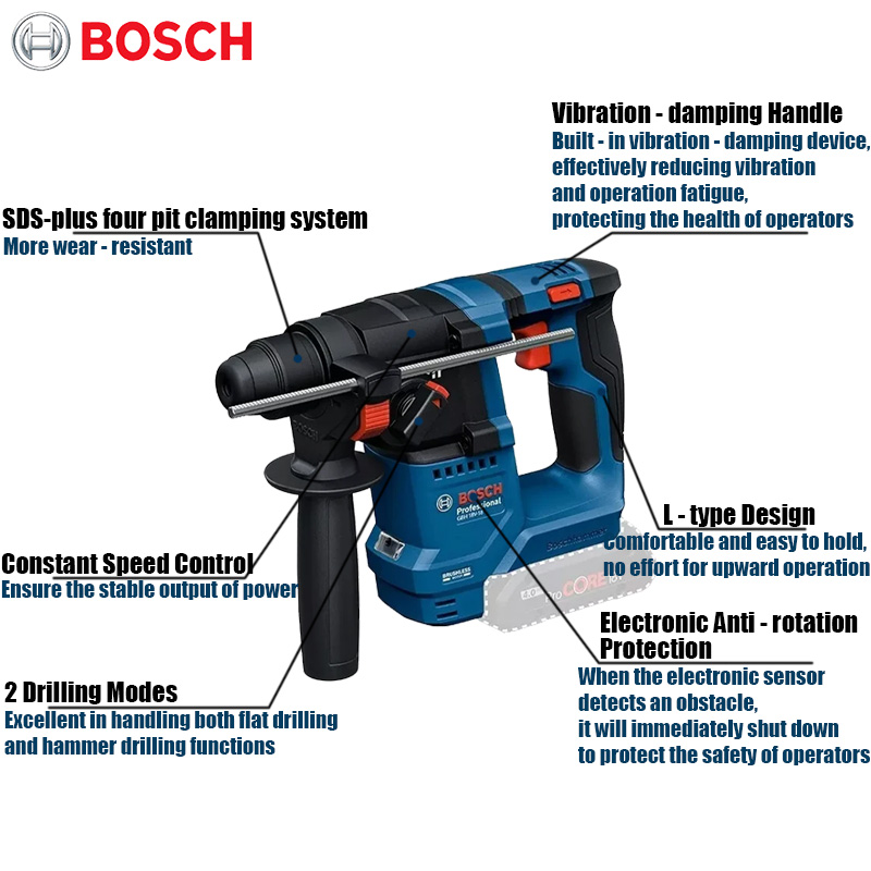 Martillo Rotatorio Inalámbrico - Hammer Drill Sds reseña y precio