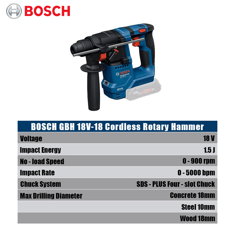 Martillo Rotatorio Inalámbrico - Hammer Drill Sds reseña y precio