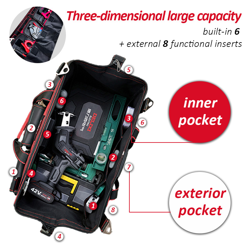 DELIXI bolsa de herramientas e - Power Tools Software reseña y precio