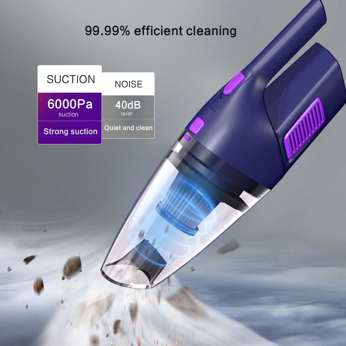 Aspiradora de mano para coche  - Vacuum Cleaner Power Tools reseña y precio