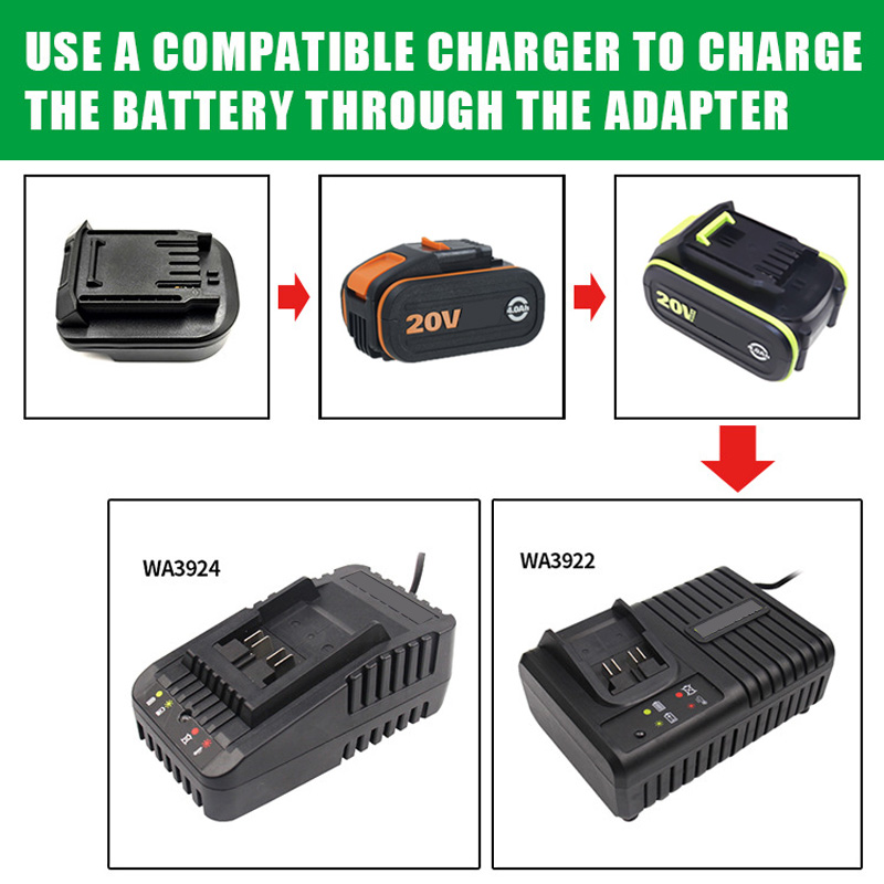 Convertidor de adaptador de ba - Power Tools That Are Green reseña y precio