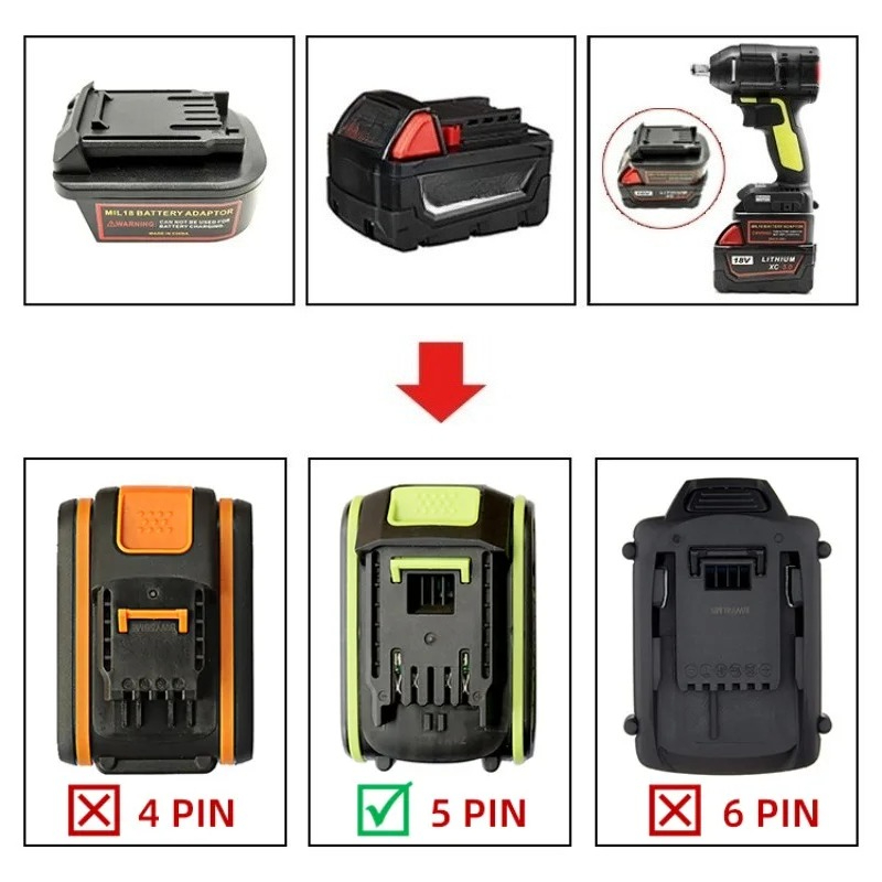 Convertidor de adaptador de ba - Power Tools That Are Green reseña y precio