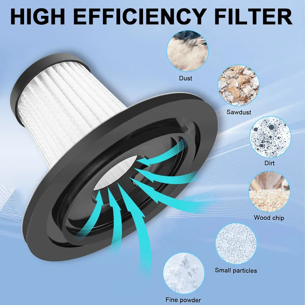Elemento filtrante de aspirado - Vacuum Cleaner Power Tools reseña y precio